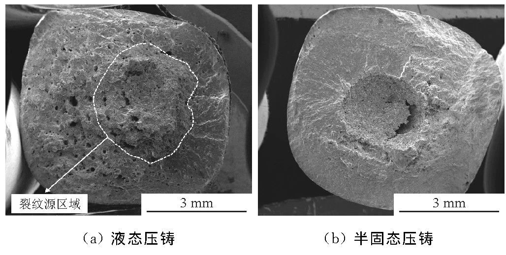 Al-Si合金因其良好的鑄造性能和力學(xué)性能，被廣泛用于制造汽車、軌道交通及航空航天等領(lǐng)域的零部件